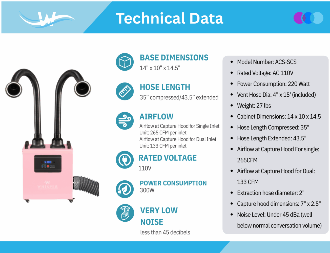 Whisper™ Nail Salon Source Capture System | Single Station
